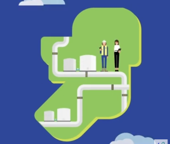 Animated thumbnail showing the outline of Ireland with pipes running through the country